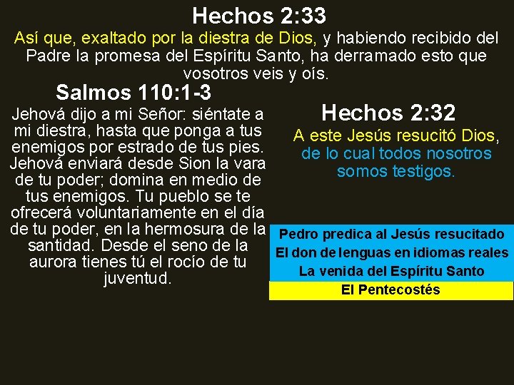 Hechos 2: 33 Así que, exaltado por la diestra de Dios, y habiendo recibido