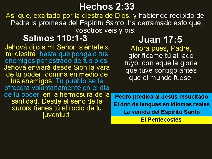 Hechos 2: 33 Así que, exaltado por la diestra de Dios, y habiendo recibido