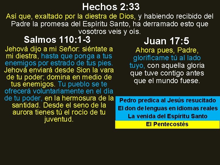 Hechos 2: 33 Así que, exaltado por la diestra de Dios, y habiendo recibido Hechos 2: 33 Así que, exaltado por la diestra de Dios, y habiendo recibido