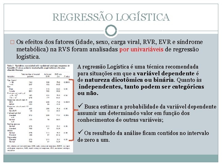 REGRESSÃO LOGÍSTICA � Os efeitos dos fatores (idade, sexo, carga viral, RVR, EVR e