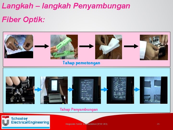 Langkah – langkah Penyambungan Fiber Optik: Tahap pemotongan Tahap Penyambungan Pengenalan Teknik Telekomunikasi (HUG