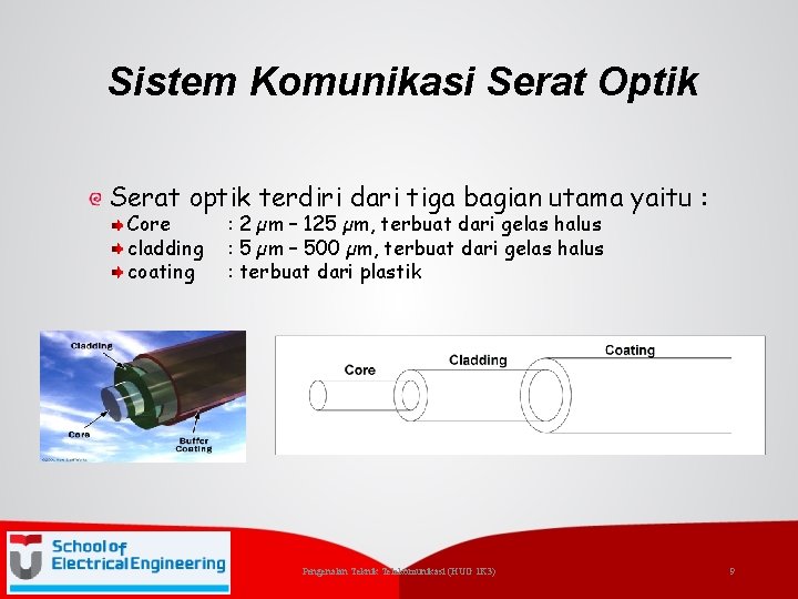 Sistem Komunikasi Serat Optik Serat optik terdiri dari tiga bagian utama yaitu : Core
