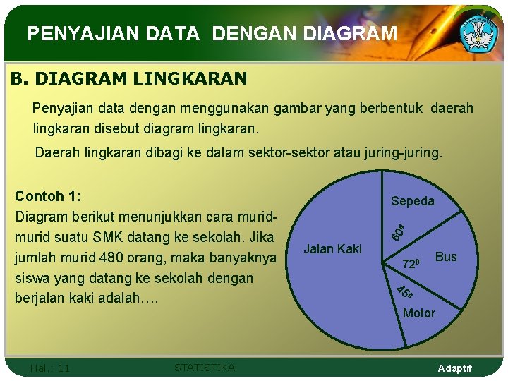 PENYAJIAN DATA DENGAN DIAGRAM B. DIAGRAM LINGKARAN Penyajian data dengan menggunakan gambar yang berbentuk