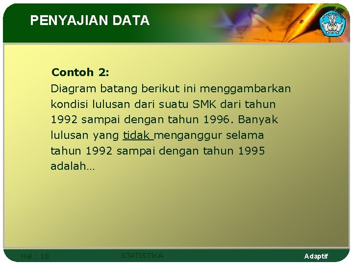 PENYAJIAN DATA Contoh 2: Diagram batang berikut ini menggambarkan kondisi lulusan dari suatu SMK