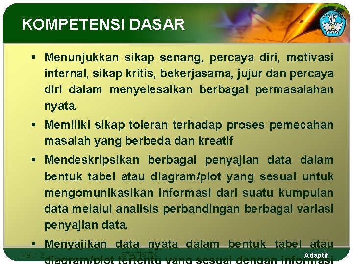 KOMPETENSI DASAR § Menunjukkan sikap senang, percaya diri, motivasi internal, sikap kritis, bekerjasama, jujur