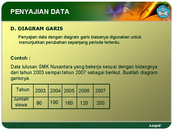 PENYAJIAN DATA D. DIAGRAM GARIS Penyajian data dengan diagram garis biasanya digunakan untuk menunjukkan