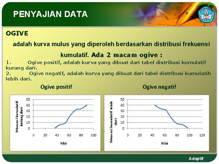 PENYAJIAN DATA OGIVE adalah kurva mulus yang diperoleh berdasarkan distribusi frekuensi kumulatif. Ada 2