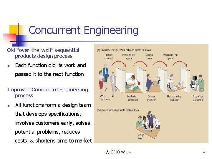 Concurrent Engineering Old “over-the-wall” sequential products design process n Each function did its work