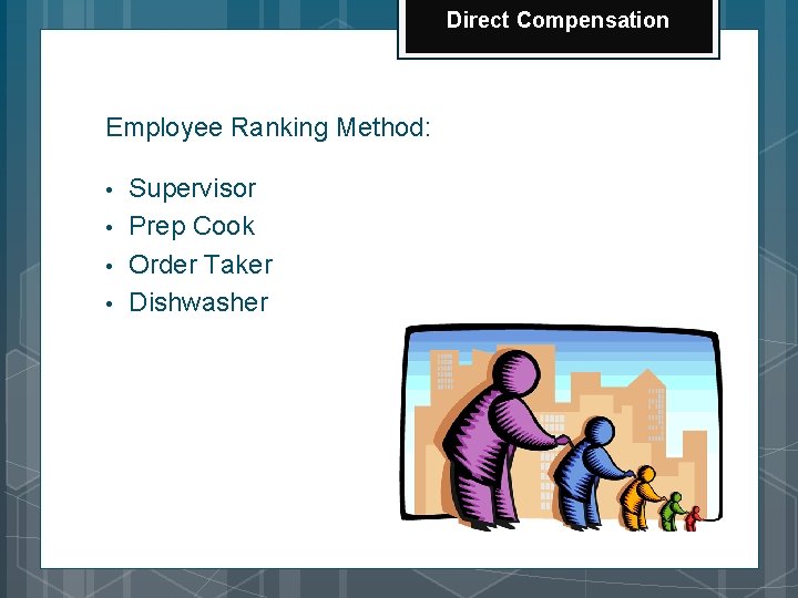 Direct Compensation Employee Ranking Method: • • Supervisor Prep Cook Order Taker Dishwasher 