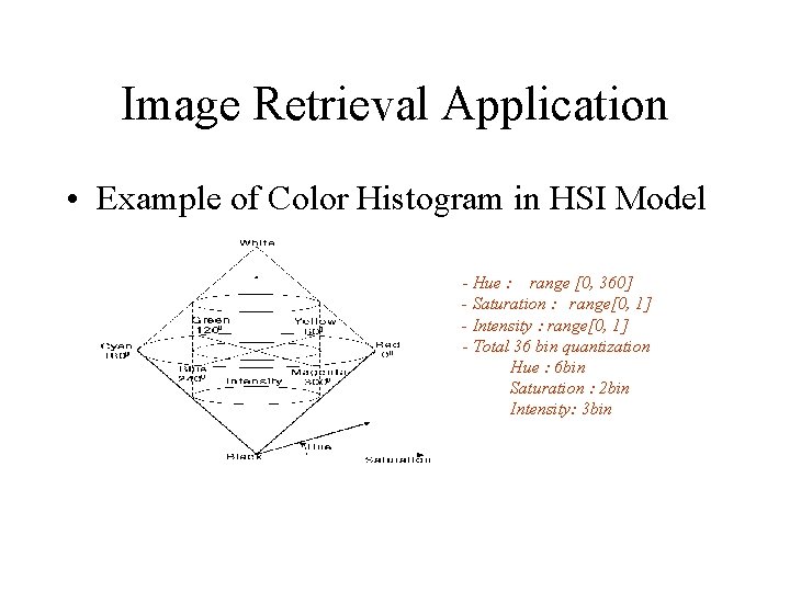 Image Retrieval Application • Example of Color Histogram in HSI Model - Hue :