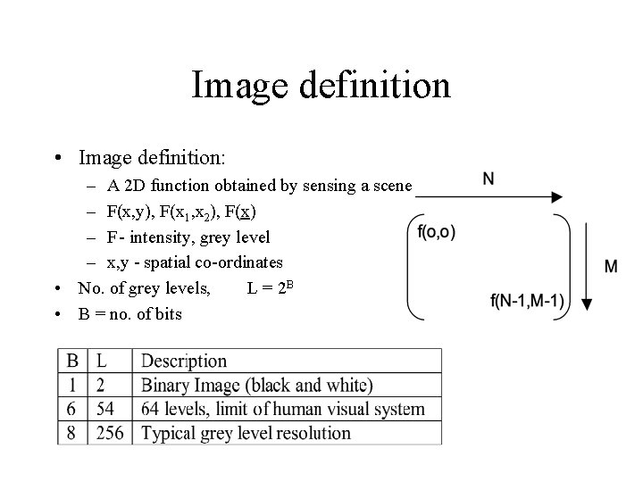 Image definition • Image definition: – A 2 D function obtained by sensing a