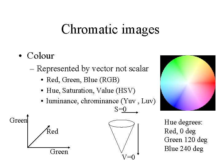 Chromatic images • Colour – Represented by vector not scalar • Red, Green, Blue