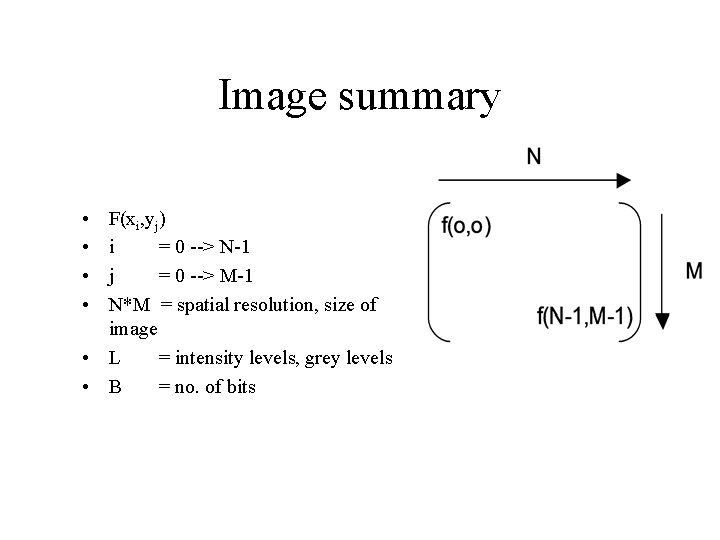 Image summary • • F(xi, yj) i = 0 --> N-1 j = 0