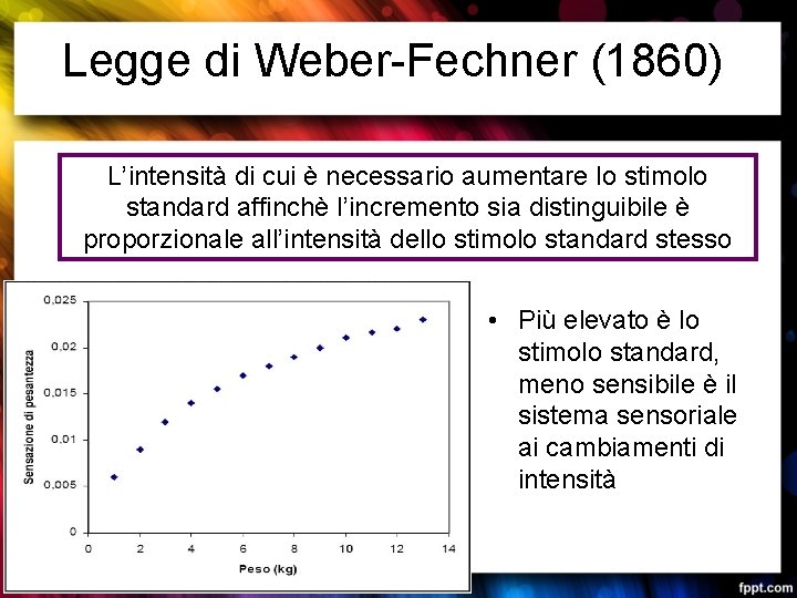 Legge di Weber-Fechner (1860) L’intensità di cui è necessario aumentare lo stimolo standard affinchè