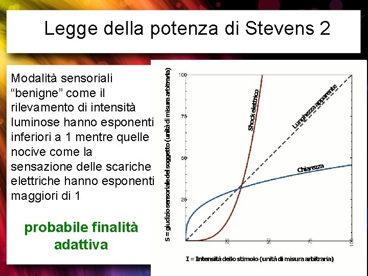 Legge della potenza di Stevens 2 Modalità sensoriali “benigne” come il rilevamento di intensità