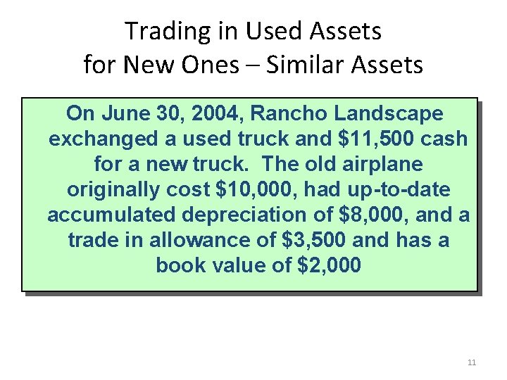 Trading in Used Assets for New Ones – Similar Assets On June 30, 2004,