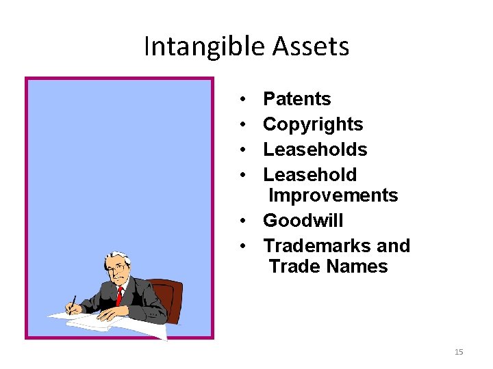 Intangible Assets Record at current cash equivalent cost, including purchase price, legal fees, and