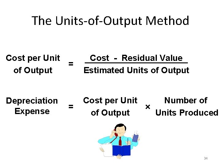 The Units-of-Output Method Cost per Unit of Output Depreciation Expense = Cost - Residual