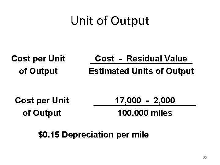 Unit of Output Cost per Unit of Output Cost - Residual Value Estimated Units