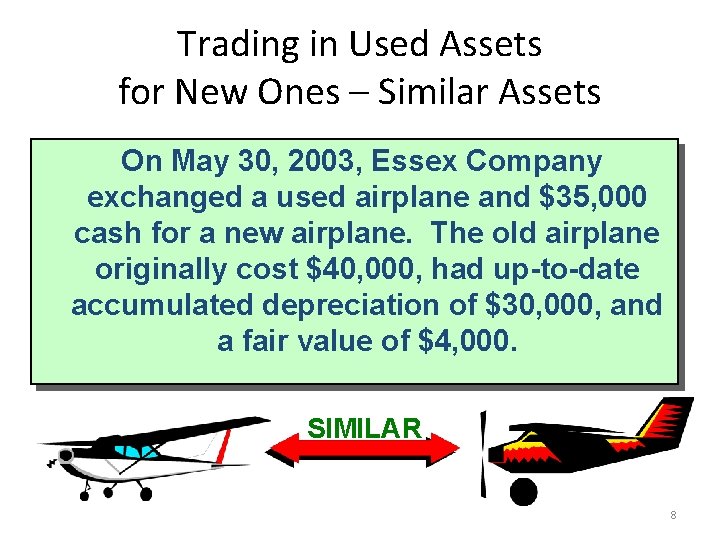 Trading in Used Assets for New Ones – Similar Assets On May 30, 2003,