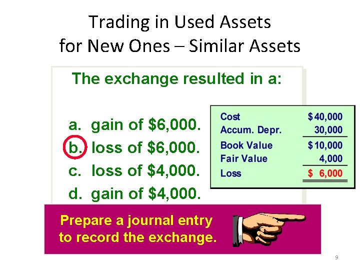 Trading in Used Assets for New Ones – Similar Assets The exchange resulted in