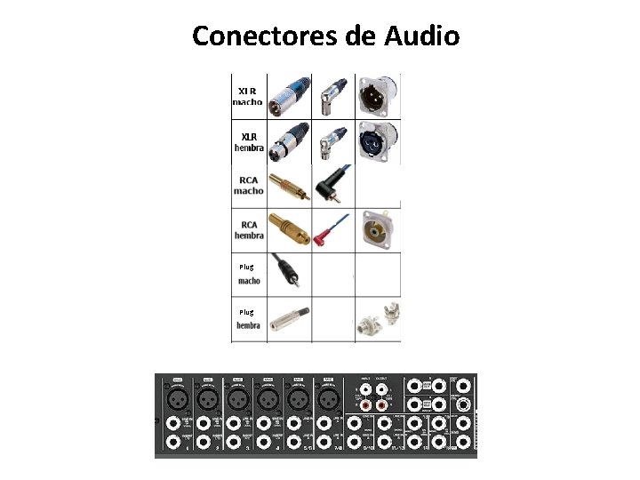Conectores de Audio Plug 