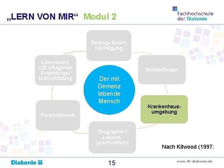 „LERN VON MIR“ Modul 2 Geistige Beeinträchtigung Lebenswelt, z. B. pflegende Angehörige / Unterstützung