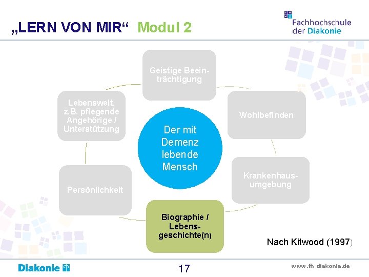 „LERN VON MIR“ Modul 2 Geistige Beeinträchtigung Lebenswelt, z. B. pflegende Angehörige / Unterstützung