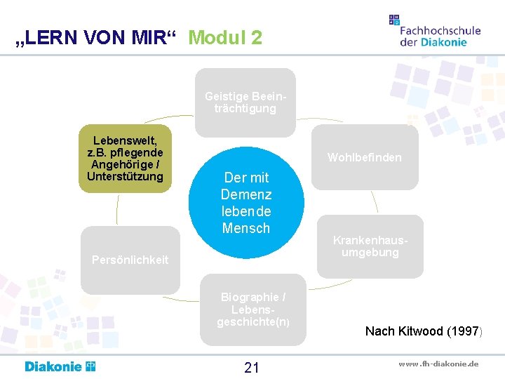 „LERN VON MIR“ Modul 2 Geistige Beeinträchtigung Lebenswelt, z. B. pflegende Angehörige / Unterstützung