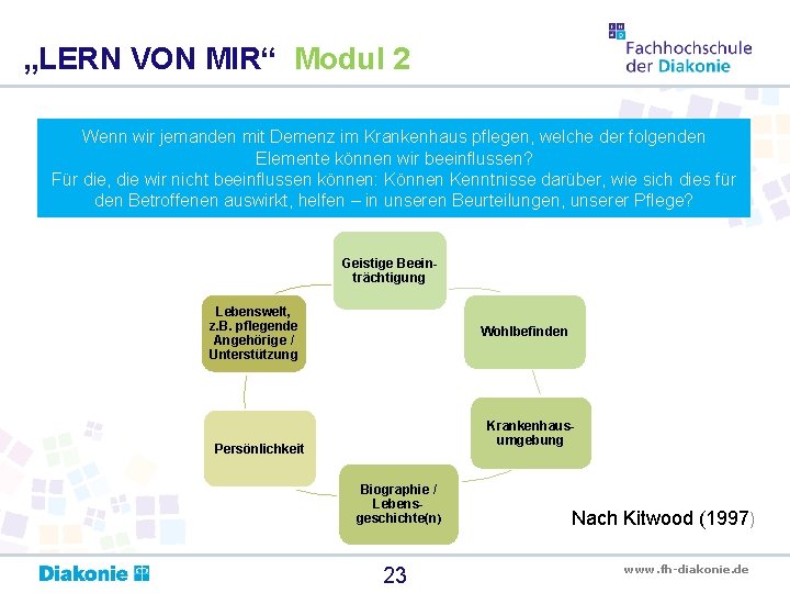 „LERN VON MIR“ Modul 2 Wenn wir jemanden mit Demenz im Krankenhaus pflegen, welche