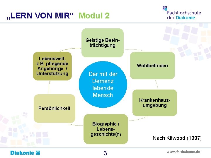 „LERN VON MIR“ Modul 2 Geistige Beeinträchtigung Lebenswelt, z. B. pflegende Angehörige / Unterstützung