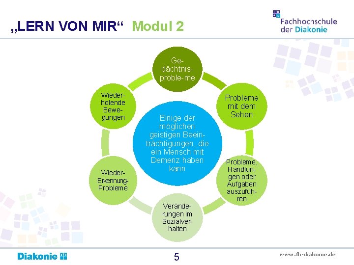 „LERN VON MIR“ Modul 2 Gedächtnisproble-me Wiederholende Bewegungen Wieder. Erkennung. Probleme Einige der möglichen