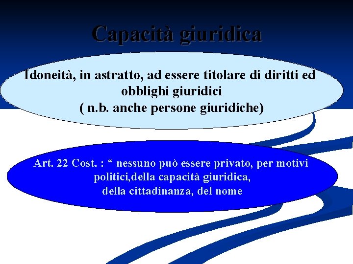 Capacità giuridica Idoneità, in astratto, ad essere titolare di diritti ed obblighi giuridici (
