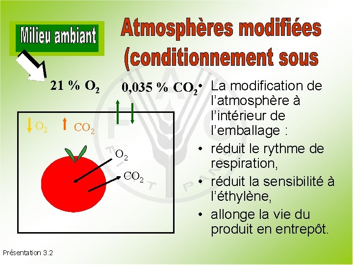 21 % O 2 Présentation 3. 2 CO 2 0, 035 % CO 2