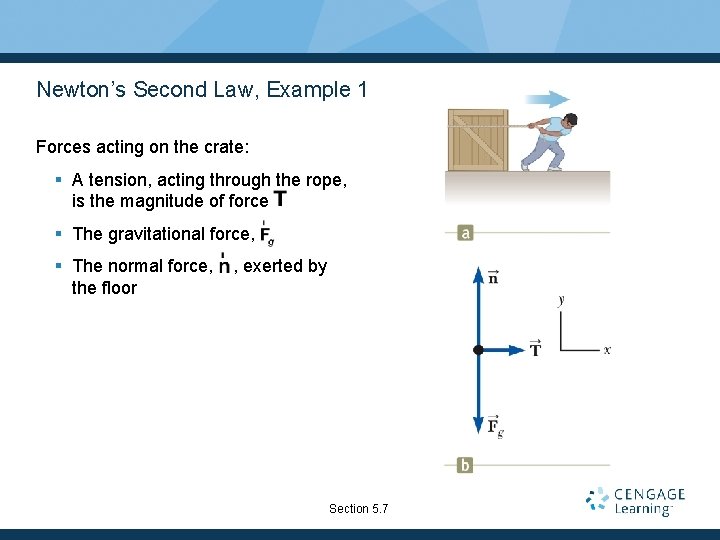 Newton’s Second Law, Example 1 Forces acting on the crate: § A tension, acting