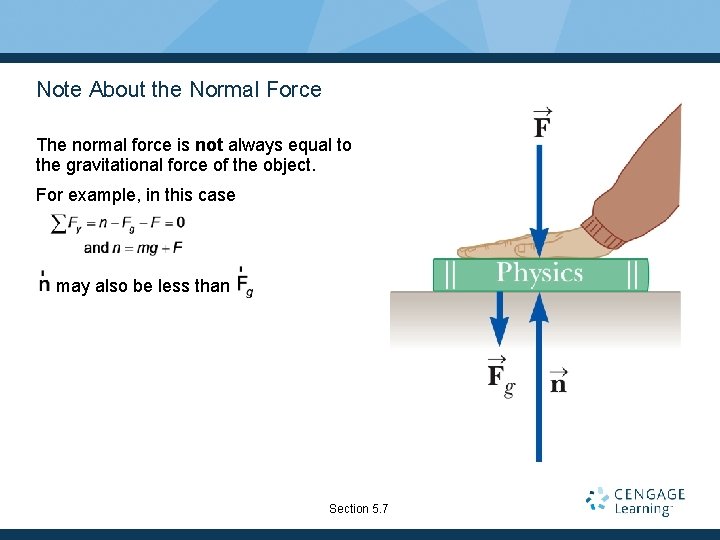 Note About the Normal Force The normal force is not always equal to the