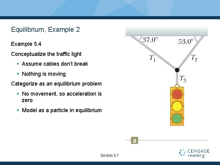Equilibrium, Example 2 Example 5. 4 Conceptualize the traffic light § Assume cables don’t
