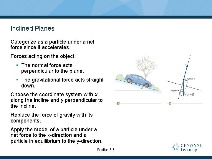 Inclined Planes Categorize as a particle under a net force since it accelerates. Forces