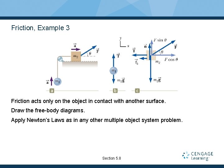 Friction, Example 3 Friction acts only on the object in contact with another surface.