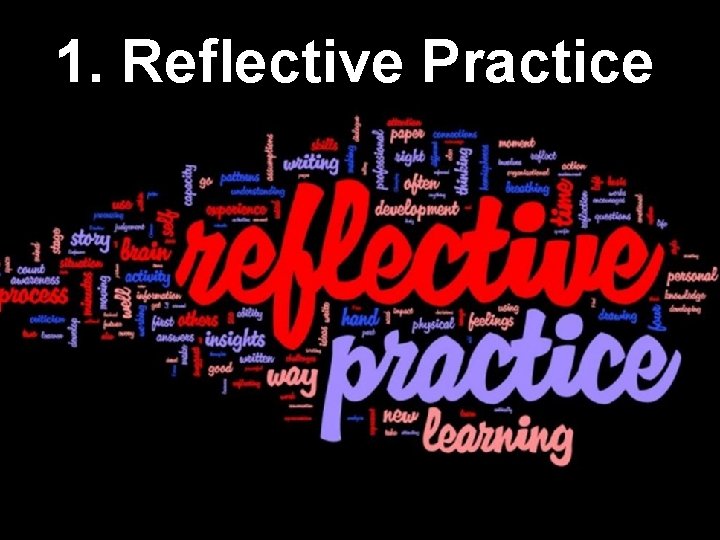 1. Reflective Practice 1) Reflective Practice 