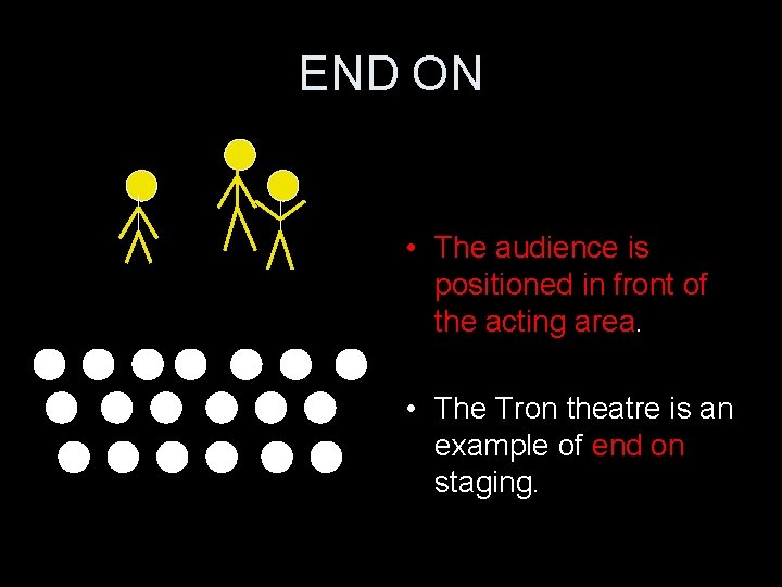 END ON • The audience is positioned in front of the acting area. •