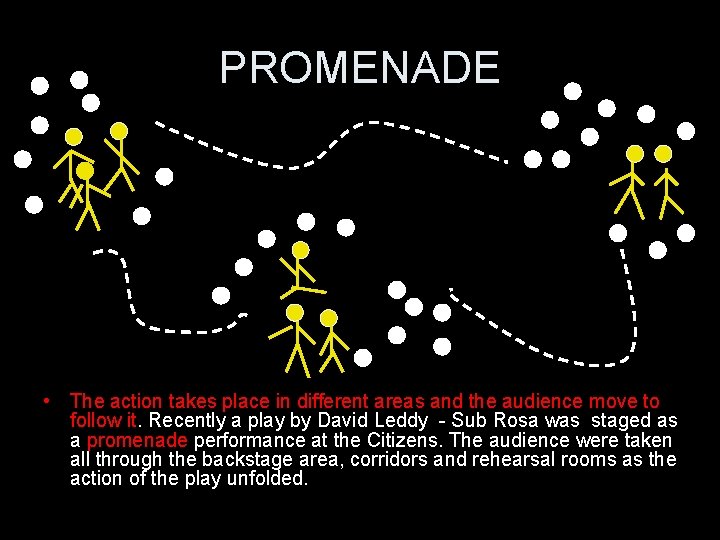 PROMENADE • The action takes place in different areas and the audience move to