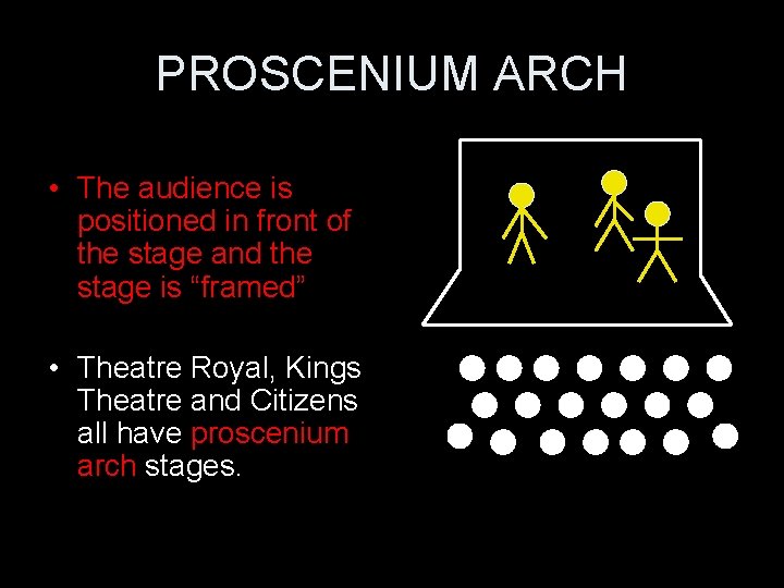 PROSCENIUM ARCH • The audience is positioned in front of the stage and the