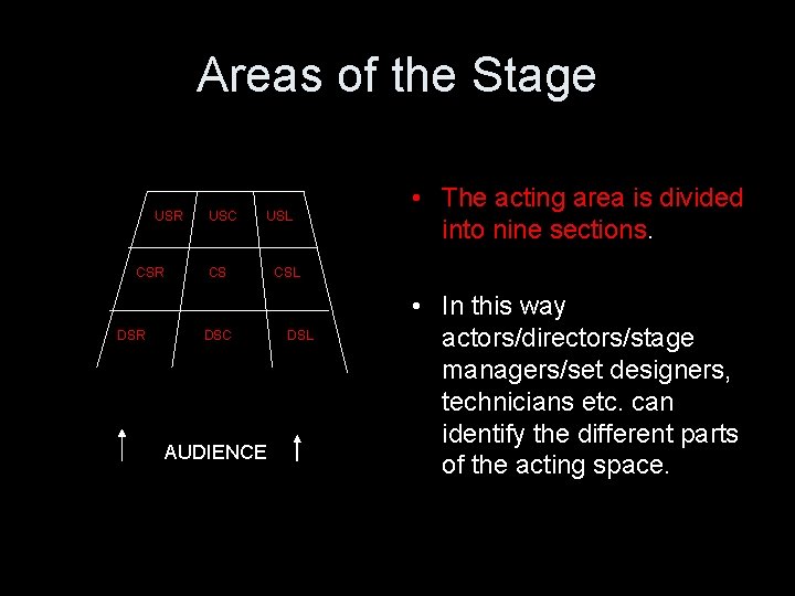 Areas of the Stage USR CSR DSR USC USL CS DSC AUDIENCE • The