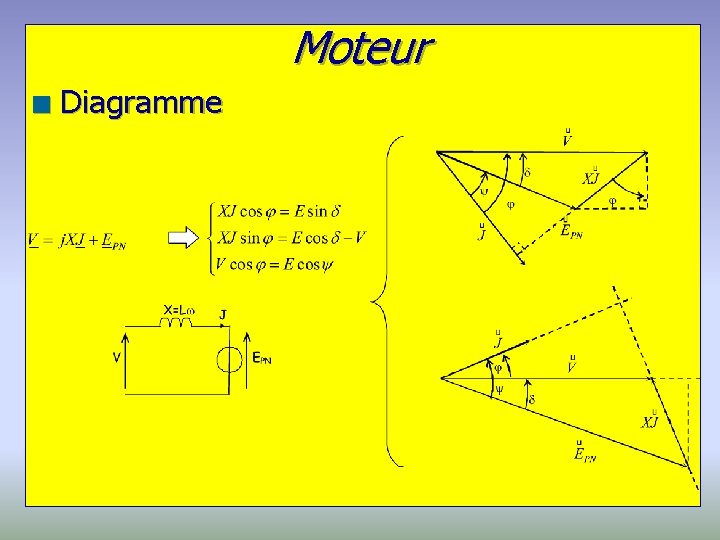 Moteur n Diagramme 