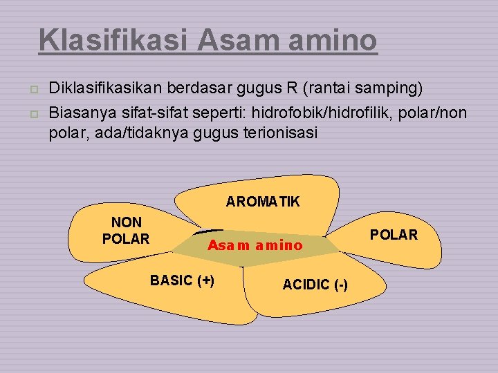 Klasifikasi Asam amino Diklasifikasikan berdasar gugus R (rantai samping) Biasanya sifat-sifat seperti: hidrofobik/hidrofilik, polar/non