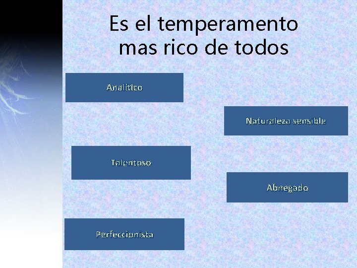 Es el temperamento mas rico de todos Analítico Naturaleza sensible Talentoso Abnegado Perfeccionista Es el temperamento mas rico de todos Analítico Naturaleza sensible Talentoso Abnegado Perfeccionista