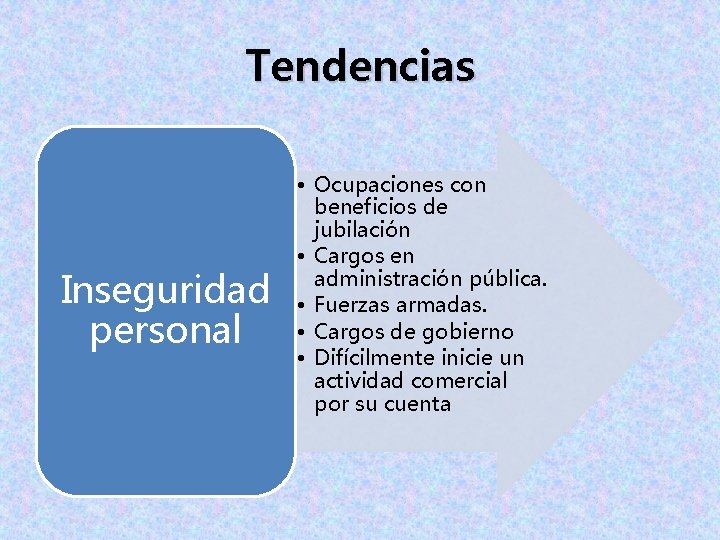 Tendencias Inseguridad personal • Ocupaciones con beneficios de jubilación • Cargos en administración pública. Tendencias Inseguridad personal • Ocupaciones con beneficios de jubilación • Cargos en administración pública.
