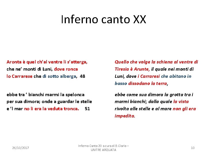 Inferno canto XX Aronta è quel ch’al ventre li s’atterga, che ne’ monti di