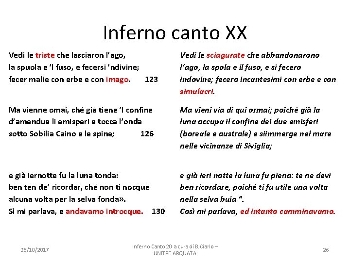 Inferno canto XX Vedi le triste che lasciaron l’ago, la spuola e ’l fuso,